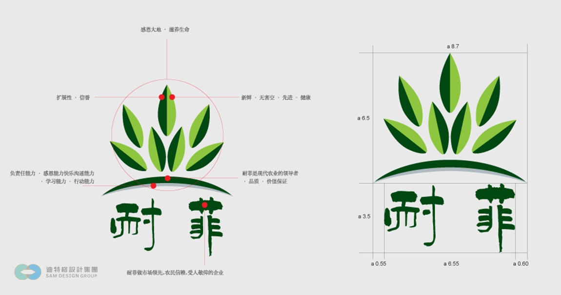 LOGO設(shè)計理念
